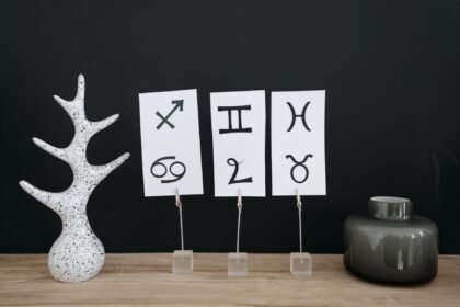 Minimalist decor showcasing zodiac signs with modern elements on a wooden table.
